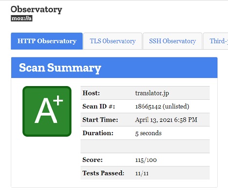 HTTP Obervatory